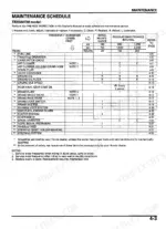 honda-trx500fe-trx500fm-trx500tm-atv-service-manual-maintenance-61.webp Honda TRX500TM maintenance schedule table listing service intervals and items.