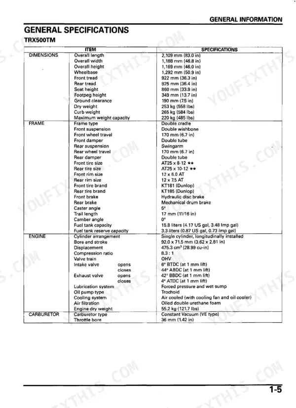 Honda TRX500FE, TRX500FM, TRX500TM general specifications table for dimensions, frame, engine, and carburetor components.