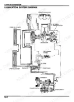 honda-trx500fe-trx500fm-trx500tm-atv-service-manual-system-diagram-82.webp Honda TRX500FE, TRX500FM, TRX500TM lubrication system diagram showing oil cooler, pump, filter, and engine components.