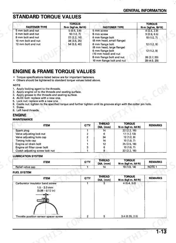 Honda TRX500FE, TRX500FM, TRX500TM standard and engine torque value tables for fasteners, engine, lubrication, and fuel systems.
