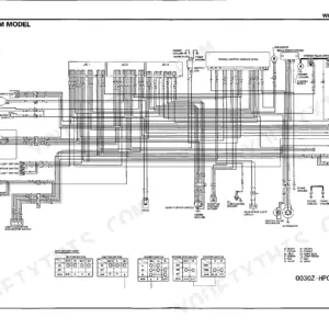 Honda TRX500FE, TRX500FM, TRX500TM wiring diagram for A/CM-type TM model including switch continuity tables.