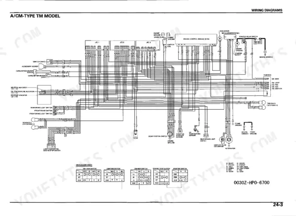 honda-trx500fe-trx500fm-trx500tm-atv-service-manual-wiring-435.webp Honda TRX500FE, TRX500FM, TRX500TM wiring diagram for A/CM-type TM model including switch continuity tables.