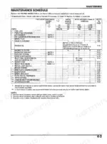 honda-trx680fa-trx680fga-atv-service-manual-maintenance-80.webp Honda TRX680FA, TRX680FGA maintenance schedule table listing service intervals for engine, brakes, and steering components.