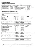 honda-trx680fa-trx680fga-atv-service-manual-torque-14.webp Honda TRX680FA, TRX680FGA standard and engine torque specification tables for maintenance, fuel, and cooling systems.