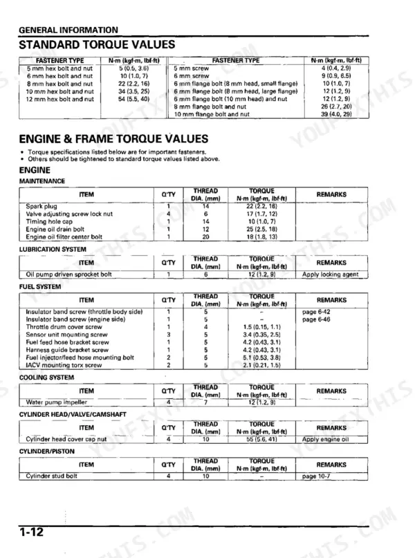 Honda TRX680FA, TRX680FGA standard and engine torque specification tables for maintenance, fuel, and cooling systems.