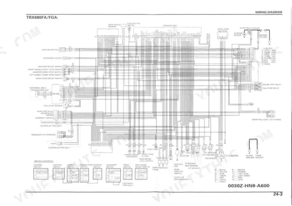 honda-trx680fa-trx680fga-atv-service-manual-wiring-556.webp Honda TRX680FA, TRX680FGA complete electrical system wiring diagram with switch continuity tables and component labels.