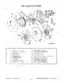 International Harvester 4366, 4386, 4568, 4586, 4786 exploded view diagram of flat type clutch assembly with numbered parts list.