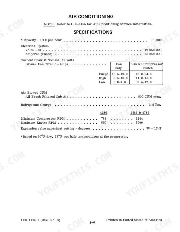 International Harvester 4366, 4386, 4568, 4586, 4786 air conditioning specifications table including electrical and compressor data.
