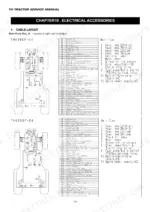 iseki-th4260-th4290-th4330-tractor-service-manual-page-135.webp Iseki TH4330, TH4290, TH4260 electrical cable layout diagrams, fuse box identification, and component lists for models TH4260F-E4 and TH4290F-E4.