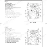Iseki TXG23 instruments and controls diagram for E4 and E6 types, showing numbered operator lever and pedal locations.