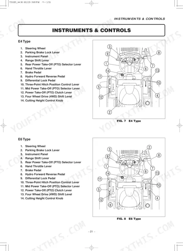 iseki-txg23-tractor-operator-manual-controls-21.webp Iseki TXG23 instruments and controls diagram for E4 and E6 types, showing numbered operator lever and pedal locations.