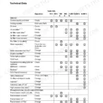 JCB 506-36 to 512-56 Loadall Service Manual - maintenance schedule table with pre-start checks and fluid levels