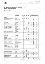 jcb-506-36-507-42-509-42-510-56-512-56-service-manual-after-sales-2315-1.webp JCB 506-36 to 512-56 Loadall Service Manual - maintenance schedule table with pre-start checks and fluid levels