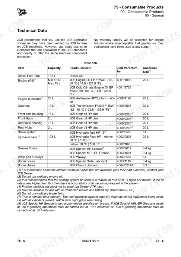 JCB 506-36 to 512-56 Loadall Service Manual - consumable products technical data with fluid capacities table