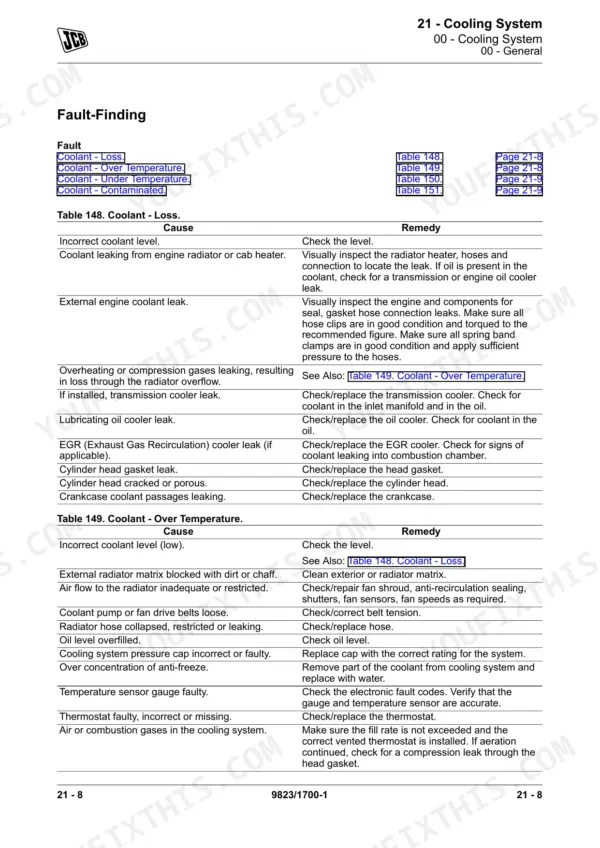 JCB 506-36 to 512-56 Loadall Service Manual - cooling system fault-finding tables for coolant loss and temperature faults