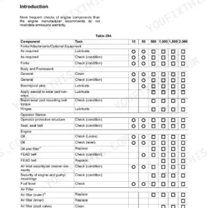 JCB TLT 30D High Lift, TLT 35D service manual maintenance schedule table with 10, 50, 500 to 2,000 hour service intervals