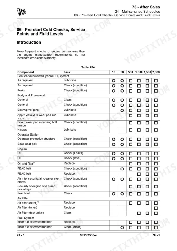 jcb-tlt-30d-high-lift-tlt-35d-4x4-service-manual-after-sales-maintenance-schedules-and-special-tools-1171-1.webp JCB TLT 30D High Lift, TLT 35D service manual maintenance schedule table with 10, 50, 500 to 2,000 hour service intervals
