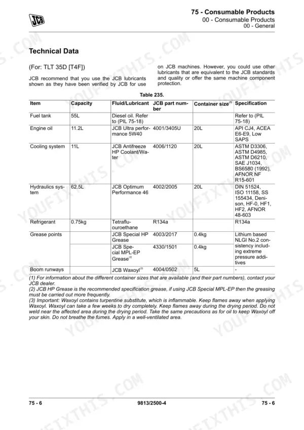 JCB TLT 30D High Lift, TLT 35D service manual fluid and lubricant capacity table