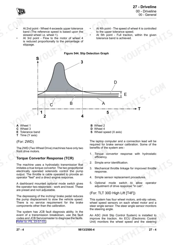 JCB TLT 30D High Lift, TLT 35D service manual driveline slip detection graph for traction control