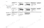 ji-case-1800-cotton-harvester-service-manual-8-99500-hydraulic-48.webp Ji Case 1800 engine valve seat refacing and contact area adjustment procedure diagrams with stone angle specifications.