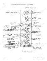 ji-case-1800-cotton-harvester-service-manual-8-99500-hydraulic-623.webp Ji Case 1800 manifold solenoid valve locations diagram showing basket, auger, fan clutch valves and rectifier assemblies.