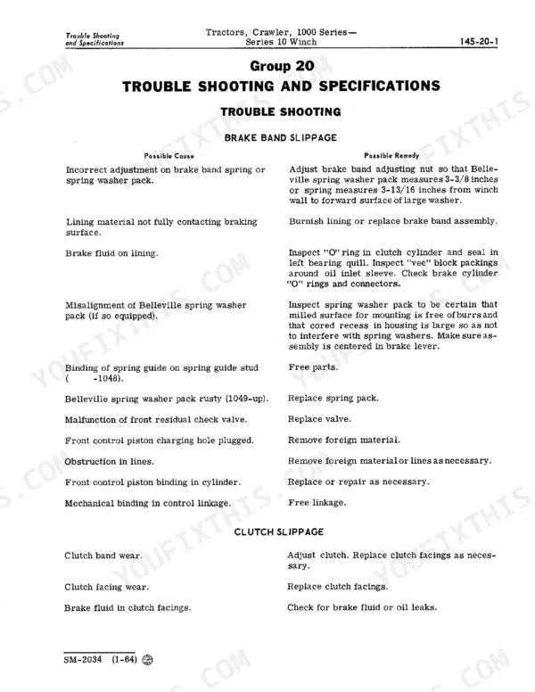 John Deere 1010, 1000 winch troubleshooting table for brake band and clutch slippage causes and remedies.