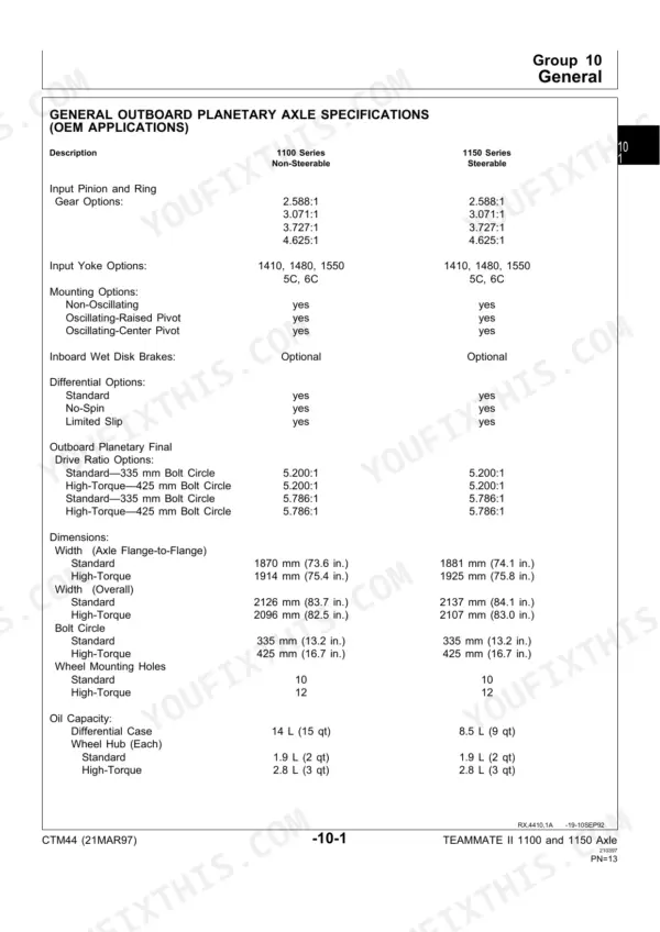 John Deere 1100, 1150, TEAMMATE II 2561R outboard planetary axle specifications table for gear, drive, and oil capacity.