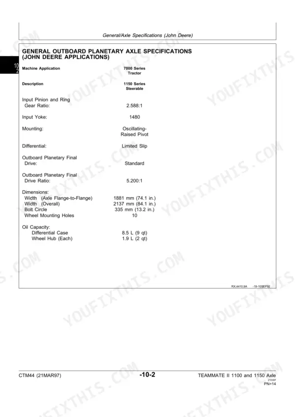 John Deere 1100, 1150, TEAMMATE II 2561R outboard planetary axle specifications table including gear ratios and oil capacities.