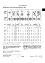 John Deere 1100, 1150, TEAMMATE II 2561R metric bolt and cap screw torque values table with property class markings.