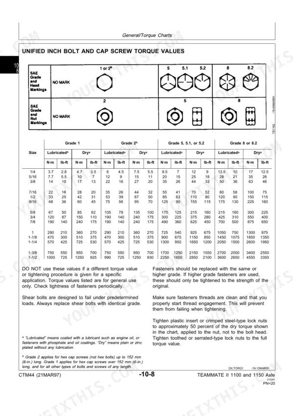 John Deere 1100, 1150, TEAMMATE II 2561R unified inch bolt and cap screw torque values table with SAE grade markings.
