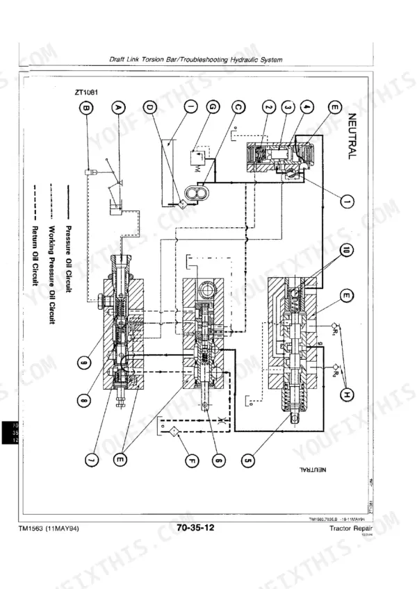 John Deere 2000, 2100, 2200, 2300, 2400 hydraulic system diagram showing draft link torsion bar and neutral oil circuits.
