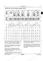 john-deere-2000-variants-tractor-technical-manual-tm1563-torque-27.webp John Deere 2000, 2100, 2200, 2300, 2400 metric bolt and cap screw torque values table with head markings and property classes.