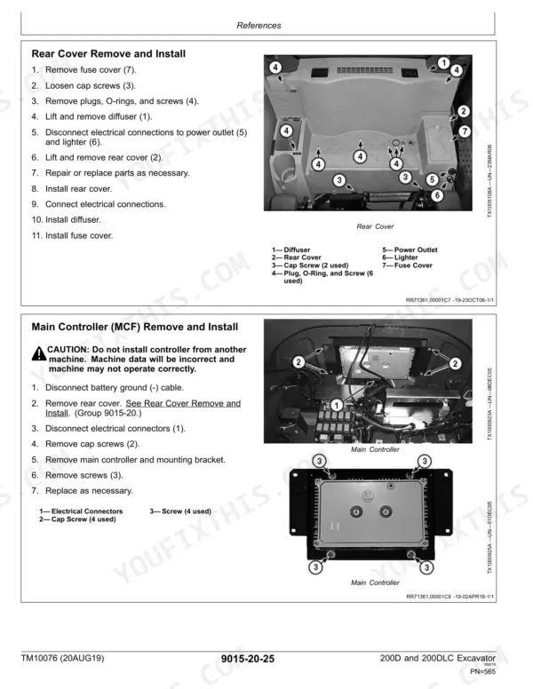 John Deere 200D, 200DLC service manual procedures for removing and installing the rear cover and main controller (MCF).