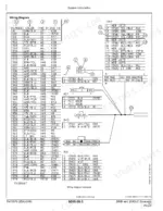 john-deere-200d-200dlc-excavator-technical-manual-tm10076-wiring-239.webp John Deere 200D, 200DLC wiring diagram showing wire color codes, connector pinouts, and terminal connections for system components.