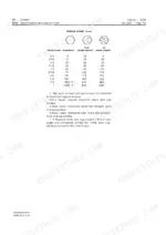 john-deere-2030-tractor-technical-manual-tm-1051-torque-28.webp John Deere 2030 torque chart for bolt diameters and head markings including plain, three-dash, and six-dash bolt specifications.
