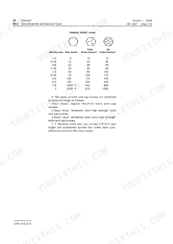 John Deere 2030 torque chart for bolt diameters and head markings including plain, three-dash, and six-dash bolt specifications.