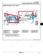 john-deere-210c-310c-315c-backhoe-loader-technical-manual-tm1419-hydraulic-311.webp John Deere 210C, 310C, 315C Reverser Control Valve Circuit hydraulic diagram showing oil flow paths and component labels.