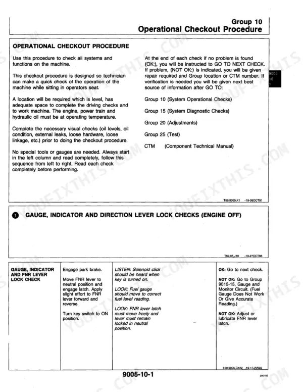 John Deere 210C, 310C, 315C operational checkout procedure for gauges, indicators, and FNR lever lock checks.