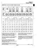 john-deere-210c-310c-315c-backhoe-loader-technical-manual-tm1419-torque-41.webp John Deere 210C, 310C, 315C metric bolt and cap screw torque values table showing property class markings and specifications.