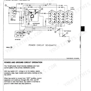 John Deere 210C, 310C, 315C power circuit schematic showing key switch, accessory relay, starter, batteries, and fuse block.