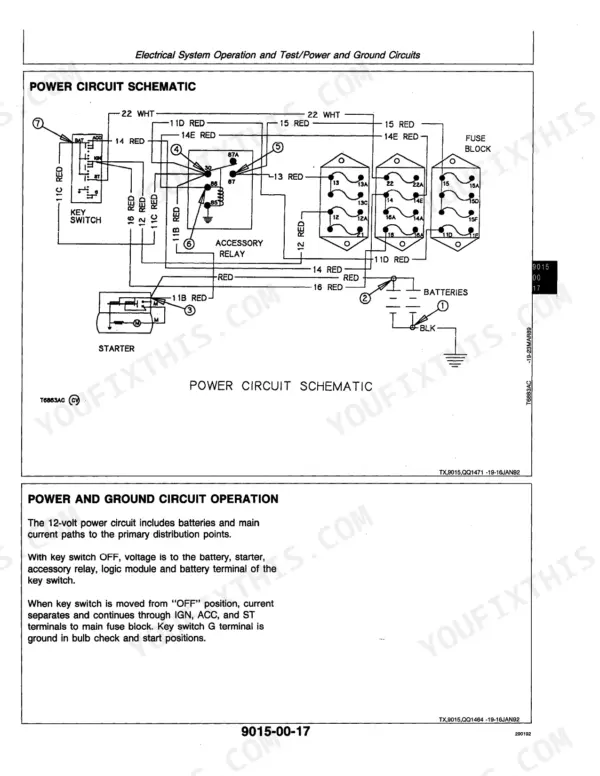 john-deere-210c-310c-315c-backhoe-loader-technical-manual-tm1419-wiring-149.webp John Deere 210C, 310C, 315C power circuit schematic showing key switch, accessory relay, starter, batteries, and fuse block.