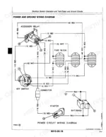 john-deere-210c-310c-315c-backhoe-loader-technical-manual-tm1419-wiring-150.webp John Deere 210C, 310C, 315C power and ground wiring diagram showing accessory relay, fuse block, key switch, starter, and batteries.