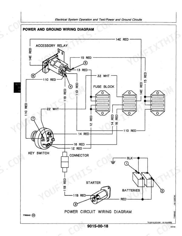 John Deere 210C, 310C, 315C power and ground wiring diagram showing accessory relay, fuse block, key switch, starter, and batteries.