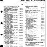 John Deere 2155, 2355, 2355N, 2555, 2755, 2855N, 2955, 3155, 3255 electrical equipment section 240 table of contents page.