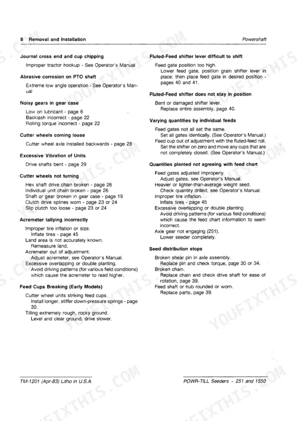John Deere 251, 1550 troubleshooting guide for Powershaft, cutter wheels, acremeter, fluted-feed shifter, and seed distribution issues.