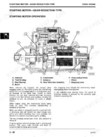 john-deere-280-skid-steer-technical-manual-tm1749-system-diagram-64.webp John Deere 280 gear reduction starting motor diagram showing solenoid, armature, pinion, and overrunning clutch components.
