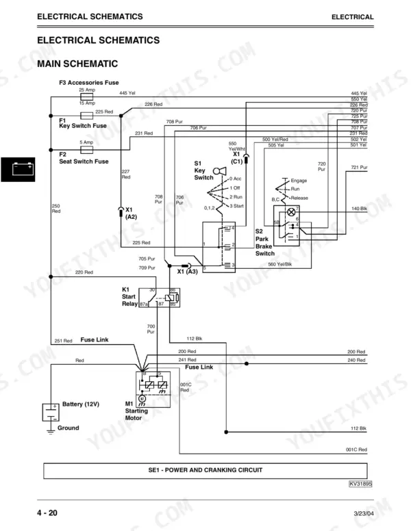 john-deere-280-skid-steer-technical-manual-tm1749-wiring-92.webp John Deere 280 main electrical schematic showing power and cranking circuit, battery, starting motor, key switch, and fuses.