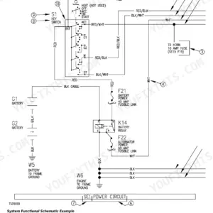 John Deere 317, 320, CT322 electrical system wiring diagram showing key switch continuity chart, battery relay, and power circuit.