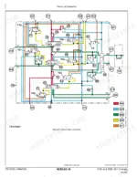 john-deere-318d-320d-skid-steer-loader-technical-manual-tm11406-hydraulic-498.webp John Deere 318D, 320D hydraulic control valve schematic with solenoid valve theory of operation diagram.
