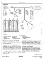 john-deere-318d-320d-skid-steer-loader-technical-manual-tm11406-wiring-224.webp John Deere 318D, 320D wiring diagram showing harness connectors X52, X277, X278, Y52, Y58, and wire termination table.